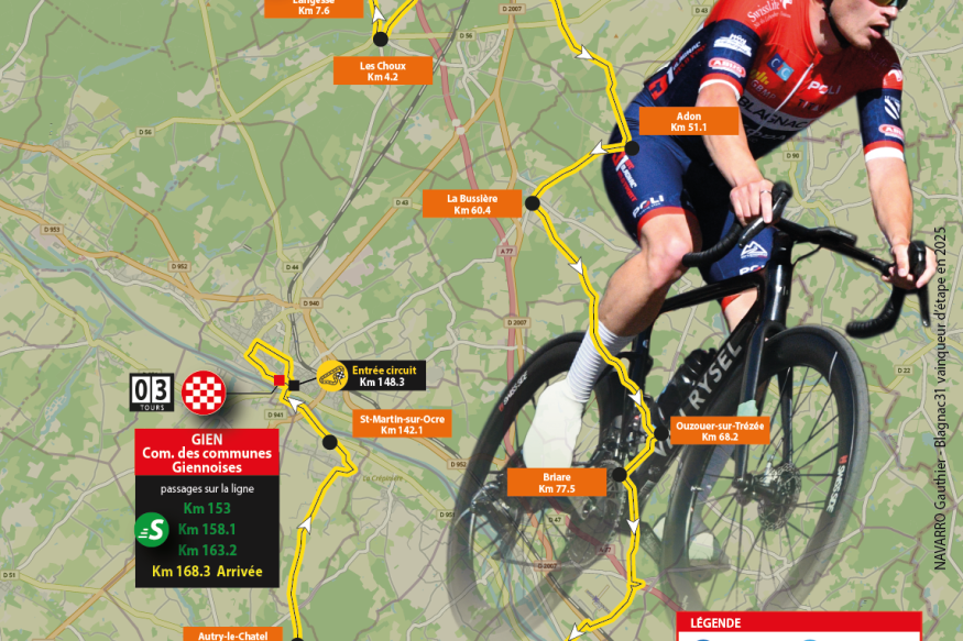 TOUR DU LOIRET 2026 -interview no1 étape 1