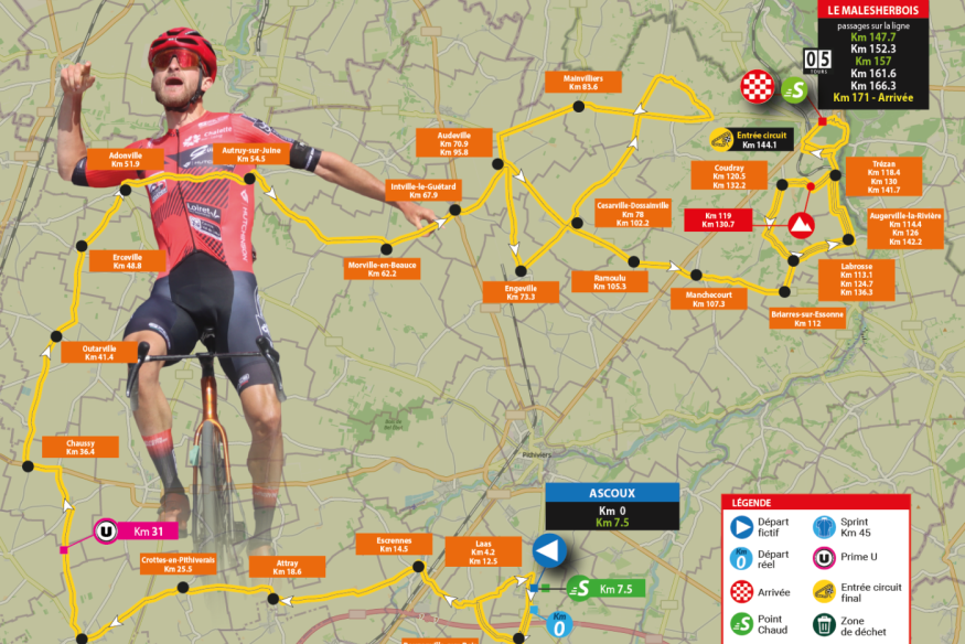TOUR DU LOIRET 2026-REPORTAGE DEPART ETAPE 2 à ASCOUX